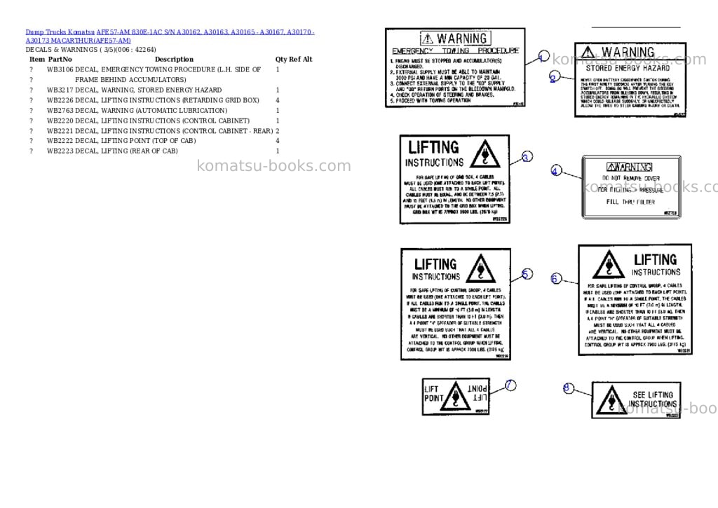 Komatsu afe57-am 830e-1ac s/n a30162, a30163, a30165 - a30167, a30170 - a30173 macarthur Parts catalog cover Page 3 Komatsu afe57-am 830e-1ac s/n a30162, a30163, a30165 - a30167, a30170 - a30173 macarthur Parts catalog cover Page 3