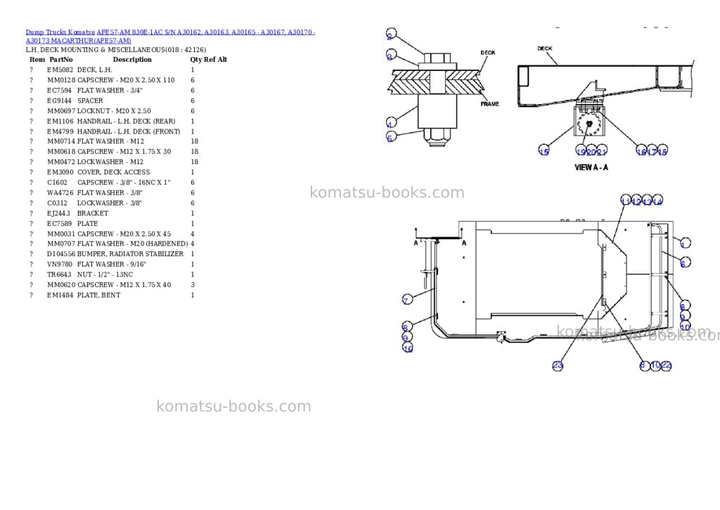 Komatsu afe57-am 830e-1ac s/n a30162, a30163, a30165 - a30167, a30170 - a30173 macarthur Parts catalog cover Page 9 Komatsu afe57-am 830e-1ac s/n a30162, a30163, a30165 - a30167, a30170 - a30173 macarthur Parts catalog cover Page 9