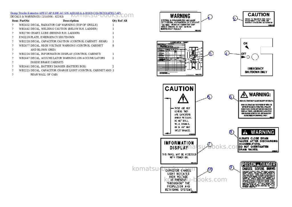 Komatsu afe57-ap 830e-ac s/n a30168 & a30169 colowyo Parts catalog cover Page 2