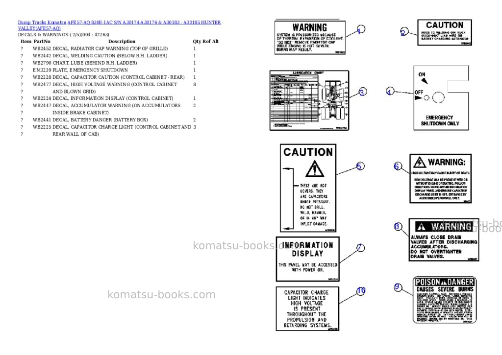 Komatsu afe57-aq 830e-1ac s/n a30174-a30176 & a30183 - a30185 hunter valley Parts catalog cover Page 2 Komatsu afe57-aq 830e-1ac s/n a30174-a30176 & a30183 - a30185 hunter valley Parts catalog cover Page 2