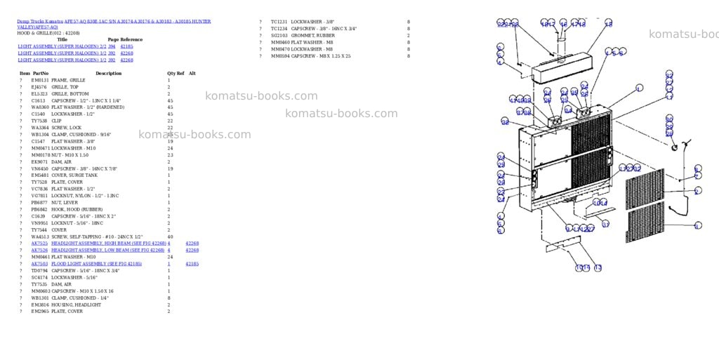 Komatsu afe57-aq 830e-1ac s/n a30174-a30176 & a30183 - a30185 hunter valley Parts catalog cover Page 6 Komatsu afe57-aq 830e-1ac s/n a30174-a30176 & a30183 - a30185 hunter valley Parts catalog cover Page 6