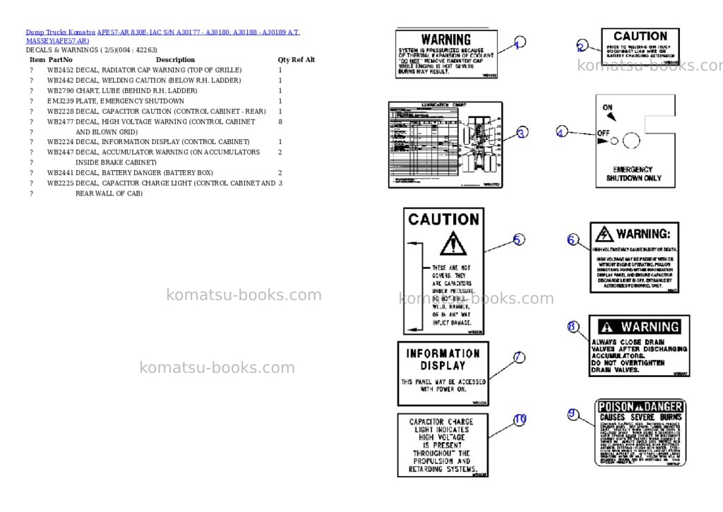 Komatsu afe57-ar 830e-1ac s/n a30177 - a30180, a30188 - a30189 a.t. massey Parts catalog cover Page 2 Komatsu afe57-ar 830e-1ac s/n a30177 - a30180, a30188 - a30189 a.t. massey Parts catalog cover Page 2