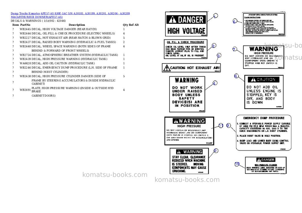Komatsu afe57-as 830e-1ac s/n a30181, a30199, a30201, a30204 - a30209 macarthur/edi downer Parts catalog cover