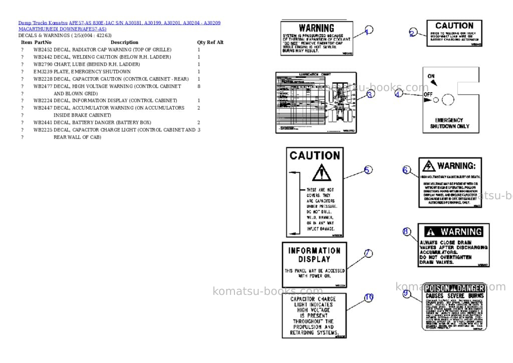 Komatsu afe57-as 830e-1ac s/n a30181, a30199, a30201, a30204 - a30209 macarthur/edi downer Parts catalog cover Page 2
