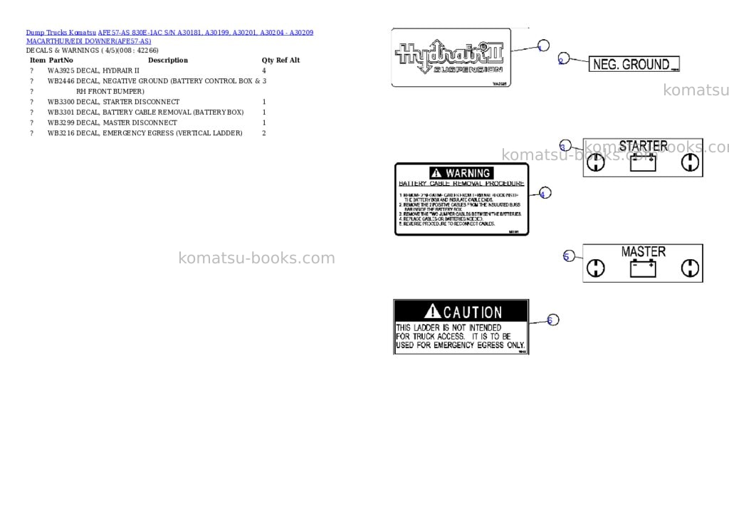 Komatsu afe57-as 830e-1ac s/n a30181, a30199, a30201, a30204 - a30209 macarthur/edi downer Parts catalog cover Page 4