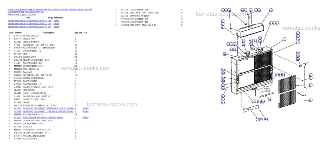 Komatsu afe57-as 830e-1ac s/n a30181, a30199, a30201, a30204 - a30209 macarthur/edi downer Parts catalog cover Page 6