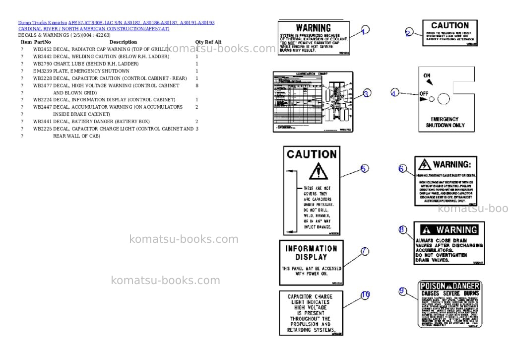 Komatsu afe57-at 830e-1ac s/n a30182, a30186-a30187, a30191-a30193 cardinal river / north american construction Parts catalog cover Page 2 Komatsu afe57-at 830e-1ac s/n a30182, a30186-a30187, a30191-a30193 cardinal river / north american construction Parts catalog cover Page 2