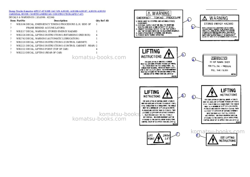 Komatsu afe57-at 830e-1ac s/n a30182, a30186-a30187, a30191-a30193 cardinal river / north american construction Parts catalog cover Page 3 Komatsu afe57-at 830e-1ac s/n a30182, a30186-a30187, a30191-a30193 cardinal river / north american construction Parts catalog cover Page 3