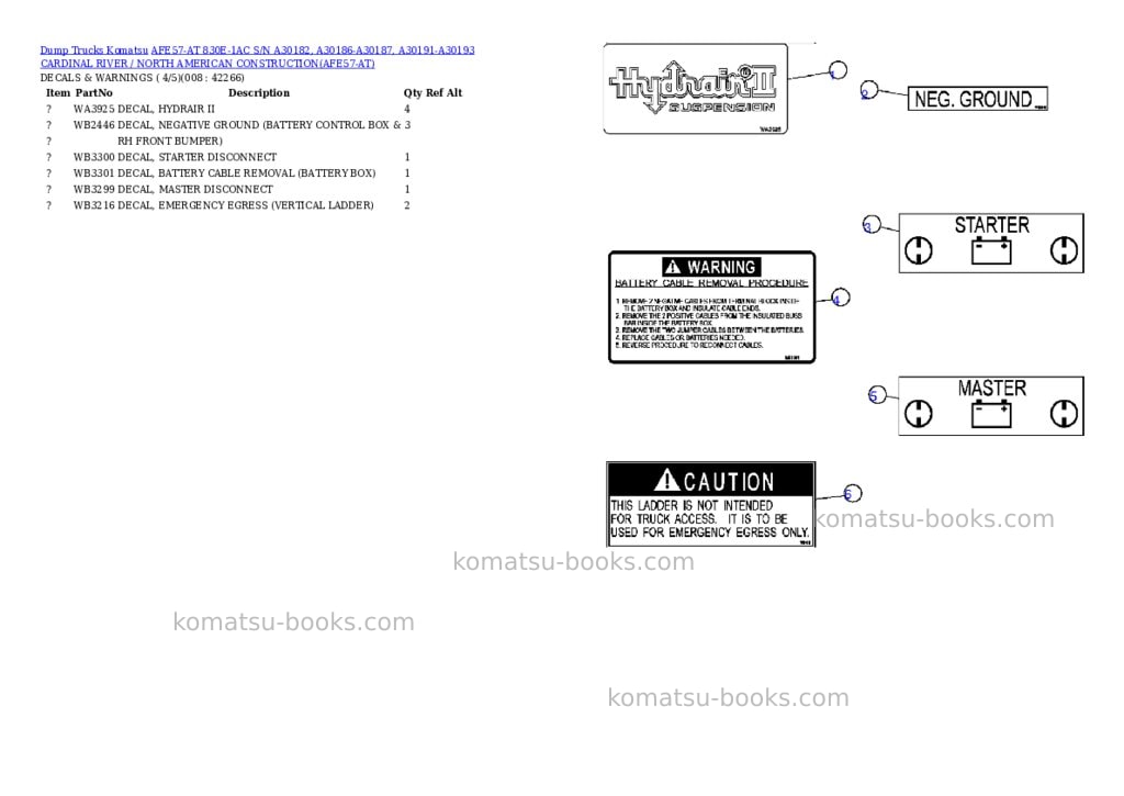 Komatsu afe57-at 830e-1ac s/n a30182, a30186-a30187, a30191-a30193 cardinal river / north american construction Parts catalog cover Page 4 Komatsu afe57-at 830e-1ac s/n a30182, a30186-a30187, a30191-a30193 cardinal river / north american construction Parts catalog cover Page 4