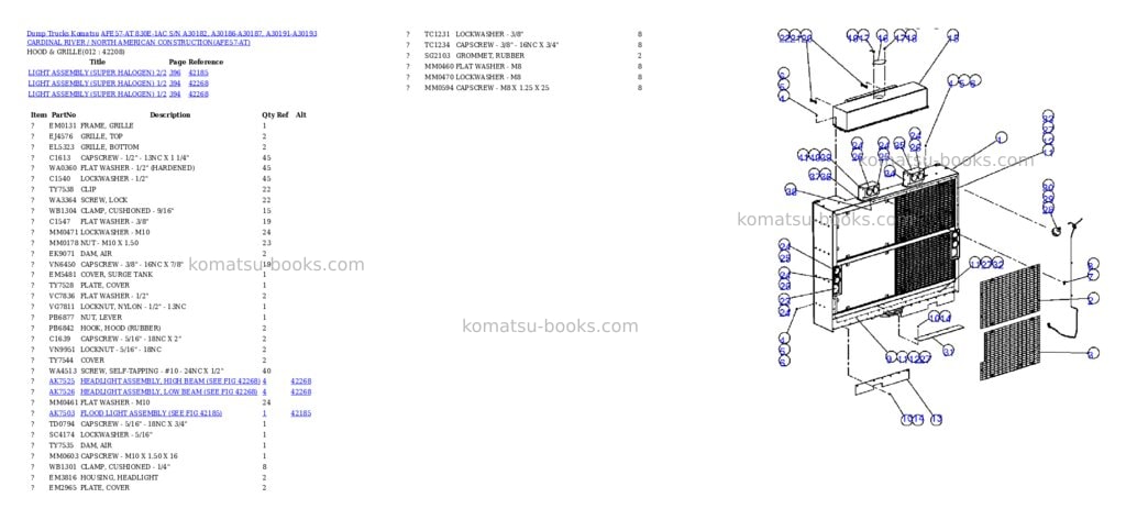 Komatsu afe57-at 830e-1ac s/n a30182, a30186-a30187, a30191-a30193 cardinal river / north american construction Parts catalog cover Page 6 Komatsu afe57-at 830e-1ac s/n a30182, a30186-a30187, a30191-a30193 cardinal river / north american construction Parts catalog cover Page 6