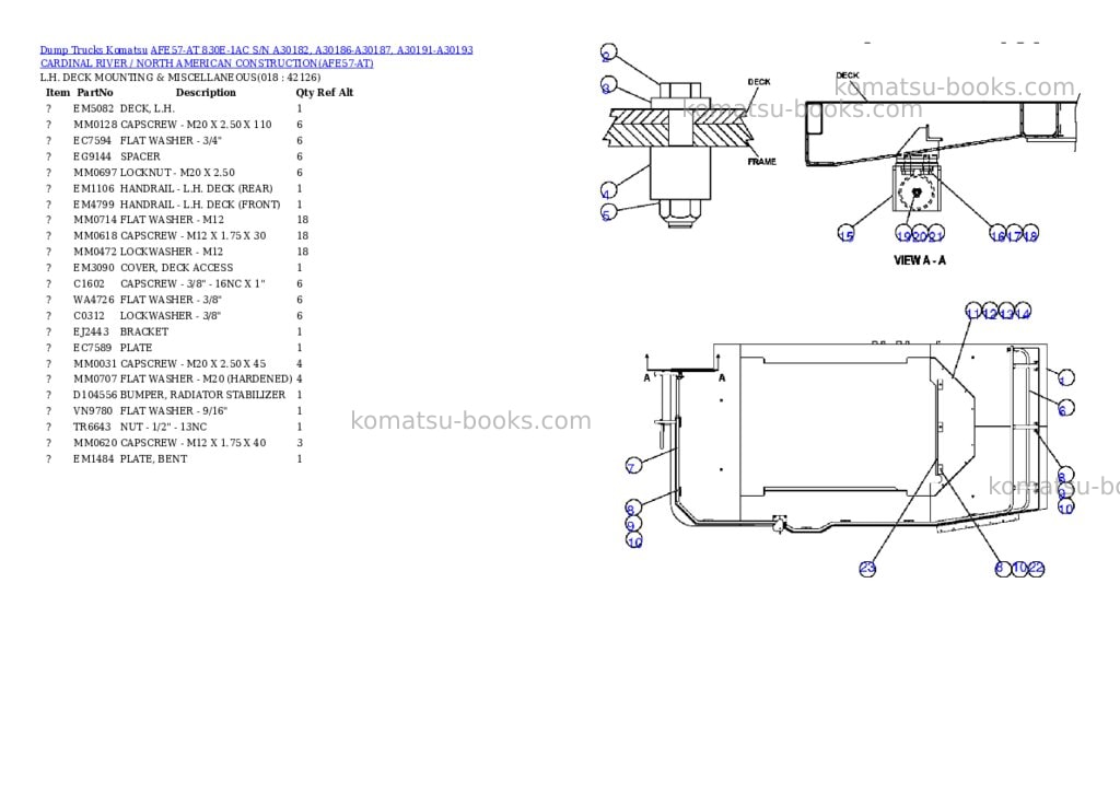 Komatsu afe57-at 830e-1ac s/n a30182, a30186-a30187, a30191-a30193 cardinal river / north american construction Parts catalog cover Page 9 Komatsu afe57-at 830e-1ac s/n a30182, a30186-a30187, a30191-a30193 cardinal river / north american construction Parts catalog cover Page 9