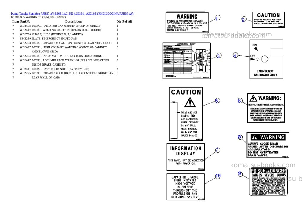 Komatsu afe57-av 830e-1ac s/n a30194 - a30195 yandicoogina Parts catalog cover Page 2 Komatsu afe57-av 830e-1ac s/n a30194 - a30195 yandicoogina Parts catalog cover Page 2