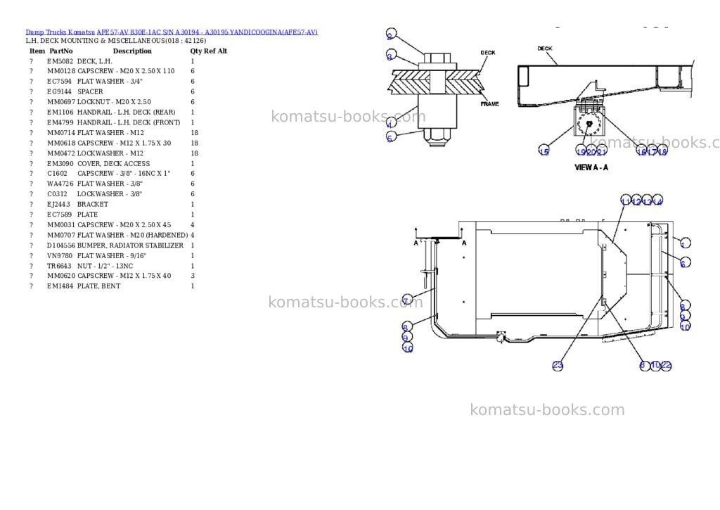 Komatsu afe57-av 830e-1ac s/n a30194 - a30195 yandicoogina Parts catalog cover Page 9 Komatsu afe57-av 830e-1ac s/n a30194 - a30195 yandicoogina Parts catalog cover Page 9