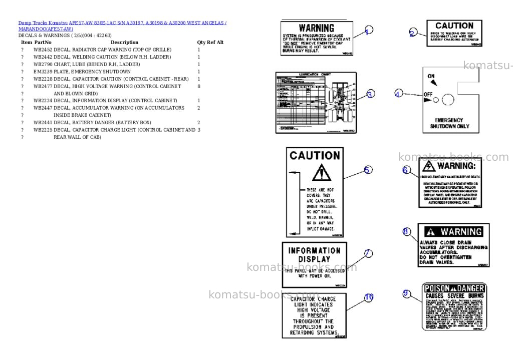 Komatsu afe57-aw 830e-1ac s/n a30197, a30198 & a30200 west angelas / marandoo Parts catalog cover Page 2 Komatsu afe57-aw 830e-1ac s/n a30197, a30198 & a30200 west angelas / marandoo Parts catalog cover Page 2