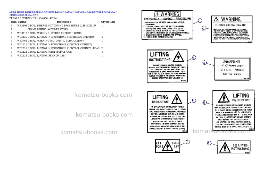 Komatsu afe57-aw 830e-1ac s/n a30197, a30198 & a30200 west angelas / marandoo Parts catalog cover Page 3 Komatsu afe57-aw 830e-1ac s/n a30197, a30198 & a30200 west angelas / marandoo Parts catalog cover Page 3