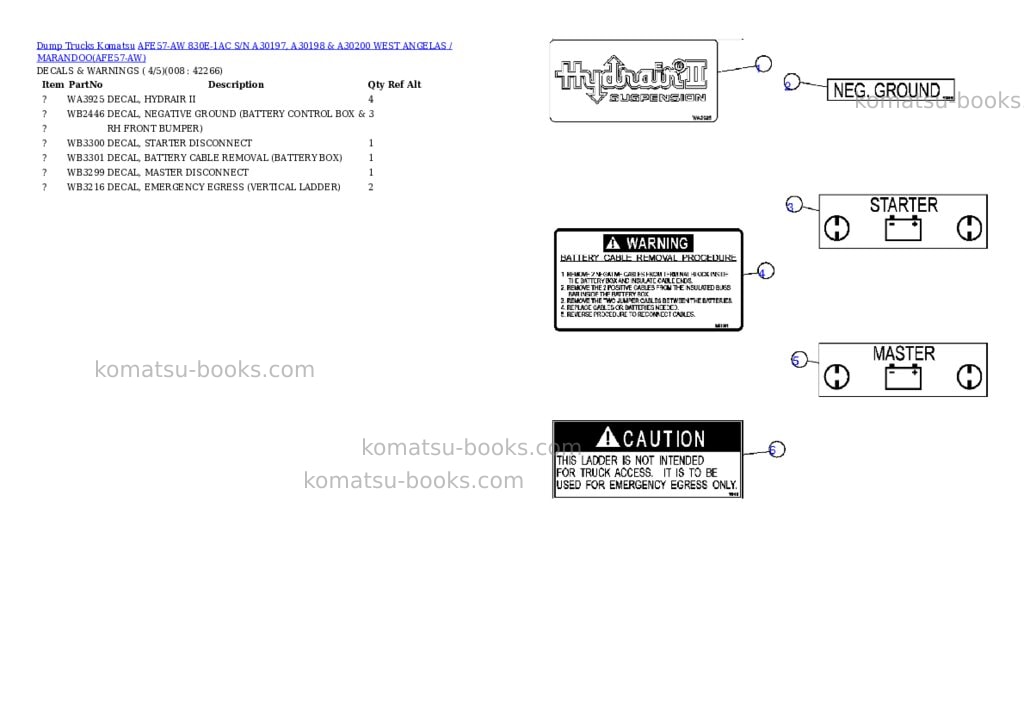 Komatsu afe57-aw 830e-1ac s/n a30197, a30198 & a30200 west angelas / marandoo Parts catalog cover Page 4 Komatsu afe57-aw 830e-1ac s/n a30197, a30198 & a30200 west angelas / marandoo Parts catalog cover Page 4