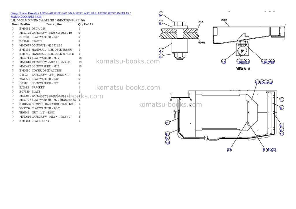 Komatsu afe57-aw 830e-1ac s/n a30197, a30198 & a30200 west angelas / marandoo Parts catalog cover Page 9 Komatsu afe57-aw 830e-1ac s/n a30197, a30198 & a30200 west angelas / marandoo Parts catalog cover Page 9