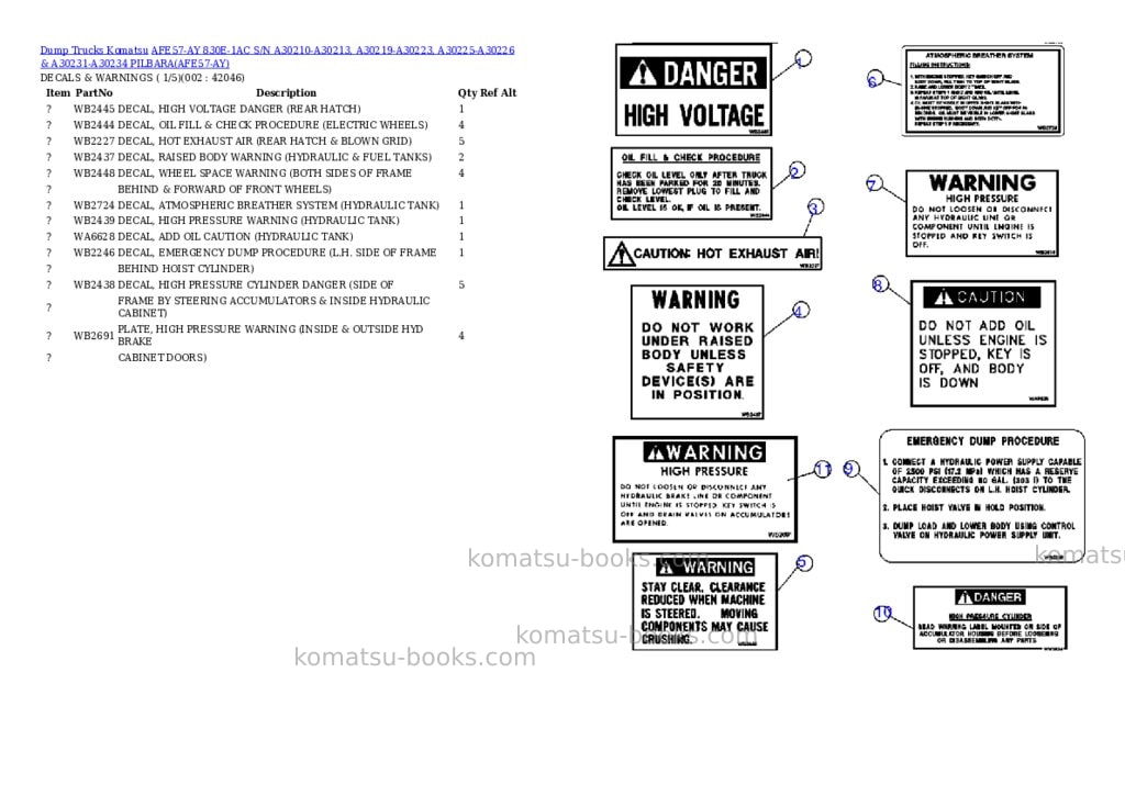 Komatsu afe57-ay 830e-1ac s/n a30210-a30213, a30219-a30223, a30225-a30226 & a30231-a30234 pilbara Parts catalog cover Komatsu afe57-ay 830e-1ac s/n a30210-a30213, a30219-a30223, a30225-a30226 & a30231-a30234 pilbara Parts catalog cover