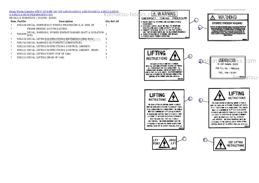 Komatsu afe57-ay 830e-1ac s/n a30210-a30213, a30219-a30223, a30225-a30226 & a30231-a30234 pilbara Parts catalog cover Page 3 Komatsu afe57-ay 830e-1ac s/n a30210-a30213, a30219-a30223, a30225-a30226 & a30231-a30234 pilbara Parts catalog cover Page 3
