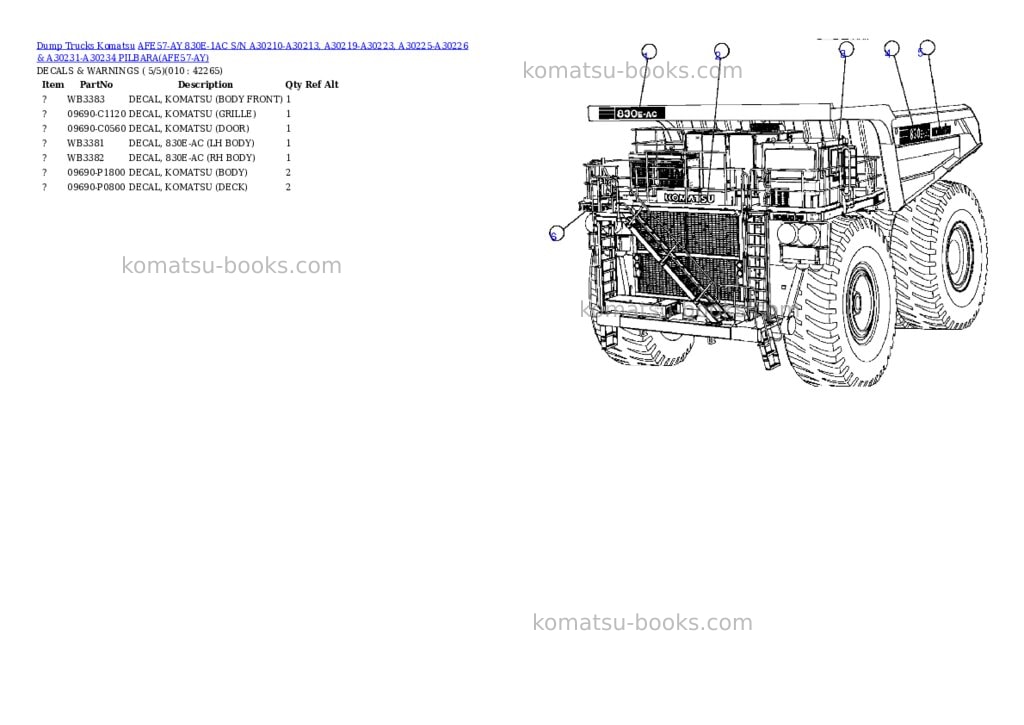 Komatsu afe57-ay 830e-1ac s/n a30210-a30213, a30219-a30223, a30225-a30226 & a30231-a30234 pilbara Parts catalog cover Page 5 Komatsu afe57-ay 830e-1ac s/n a30210-a30213, a30219-a30223, a30225-a30226 & a30231-a30234 pilbara Parts catalog cover Page 5