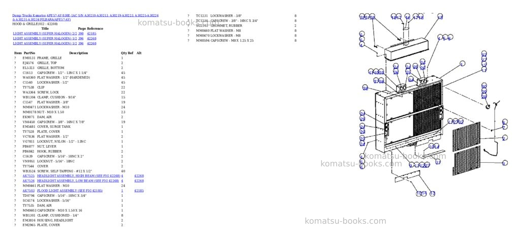 Komatsu afe57-ay 830e-1ac s/n a30210-a30213, a30219-a30223, a30225-a30226 & a30231-a30234 pilbara Parts catalog cover Page 6 Komatsu afe57-ay 830e-1ac s/n a30210-a30213, a30219-a30223, a30225-a30226 & a30231-a30234 pilbara Parts catalog cover Page 6