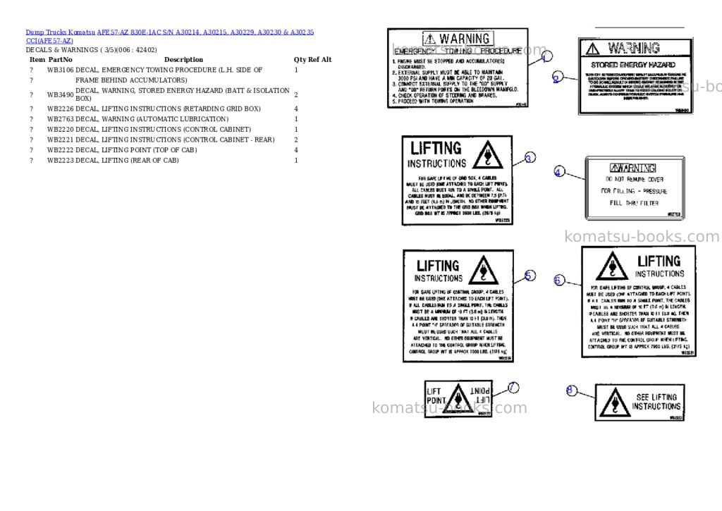 Komatsu afe57-az 830e-1ac s/n a30214, a30215, a30229, a30230 & a30235 cci Parts catalog cover Page 3 Komatsu afe57-az 830e-1ac s/n a30214, a30215, a30229, a30230 & a30235 cci Parts catalog cover Page 3