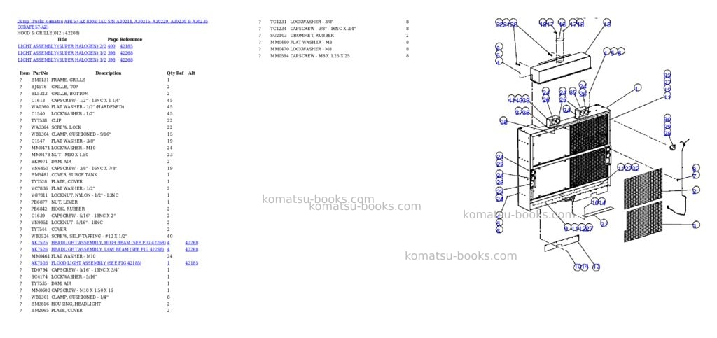 Komatsu afe57-az 830e-1ac s/n a30214, a30215, a30229, a30230 & a30235 cci Parts catalog cover Page 6 Komatsu afe57-az 830e-1ac s/n a30214, a30215, a30229, a30230 & a30235 cci Parts catalog cover Page 6
