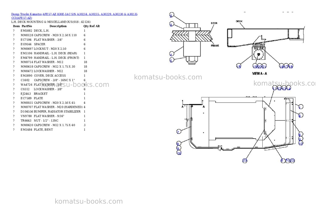 Komatsu afe57-az 830e-1ac s/n a30214, a30215, a30229, a30230 & a30235 cci Parts catalog cover Page 9 Komatsu afe57-az 830e-1ac s/n a30214, a30215, a30229, a30230 & a30235 cci Parts catalog cover Page 9