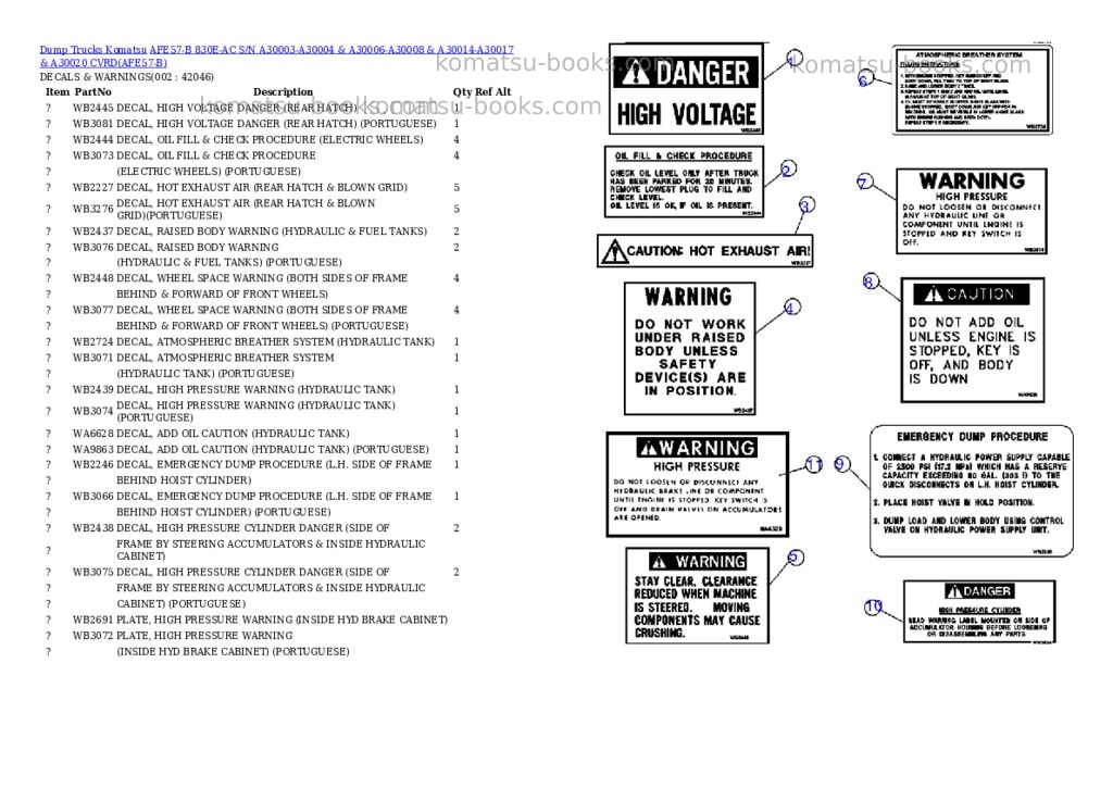 Komatsu afe57-b 830e-ac s/n a30003-a30004 & a30006-a30008 & a30014-a30017 & a30020 cvrd Parts catalog cover Komatsu afe57-b 830e-ac s/n a30003-a30004 & a30006-a30008 & a30014-a30017 & a30020 cvrd Parts catalog cover