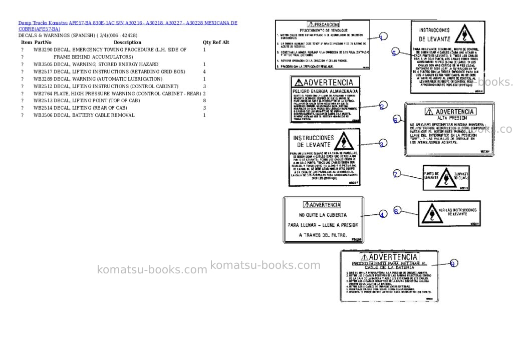Komatsu afe57-ba 830e-1ac s/n a30216 - a30218, a30227 - a30228 mexicana de cobre Parts catalog cover Page 3 Komatsu afe57-ba 830e-1ac s/n a30216 - a30218, a30227 - a30228 mexicana de cobre Parts catalog cover Page 3