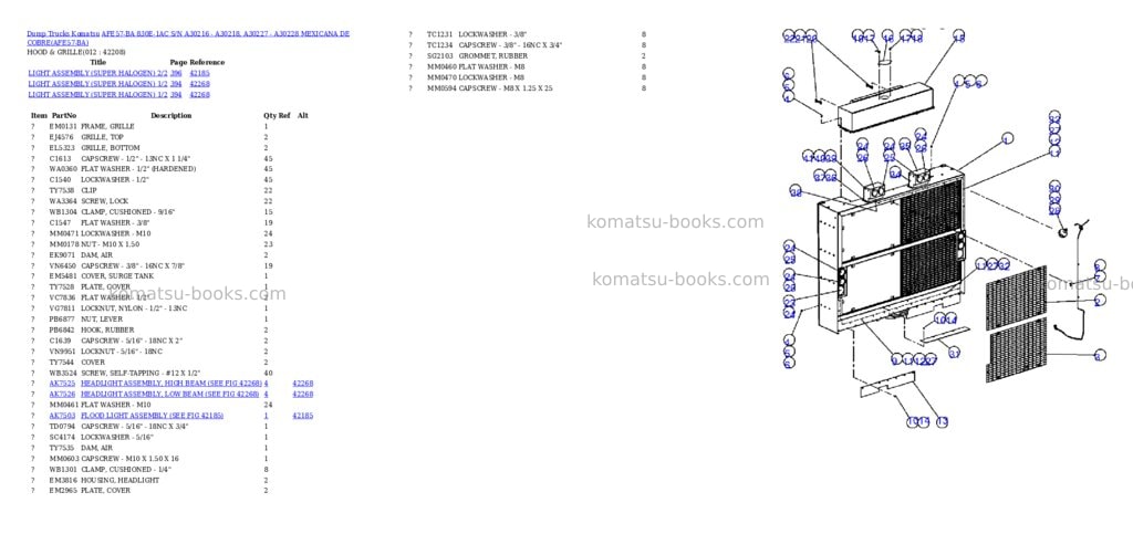Komatsu afe57-ba 830e-1ac s/n a30216 - a30218, a30227 - a30228 mexicana de cobre Parts catalog cover Page 6 Komatsu afe57-ba 830e-1ac s/n a30216 - a30218, a30227 - a30228 mexicana de cobre Parts catalog cover Page 6