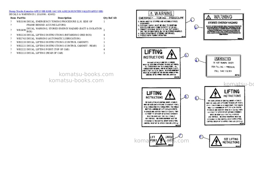 Komatsu afe57-bb 830e-1ac s/n a30224 hunter valley Parts catalog cover Page 3 Komatsu afe57-bb 830e-1ac s/n a30224 hunter valley Parts catalog cover Page 3