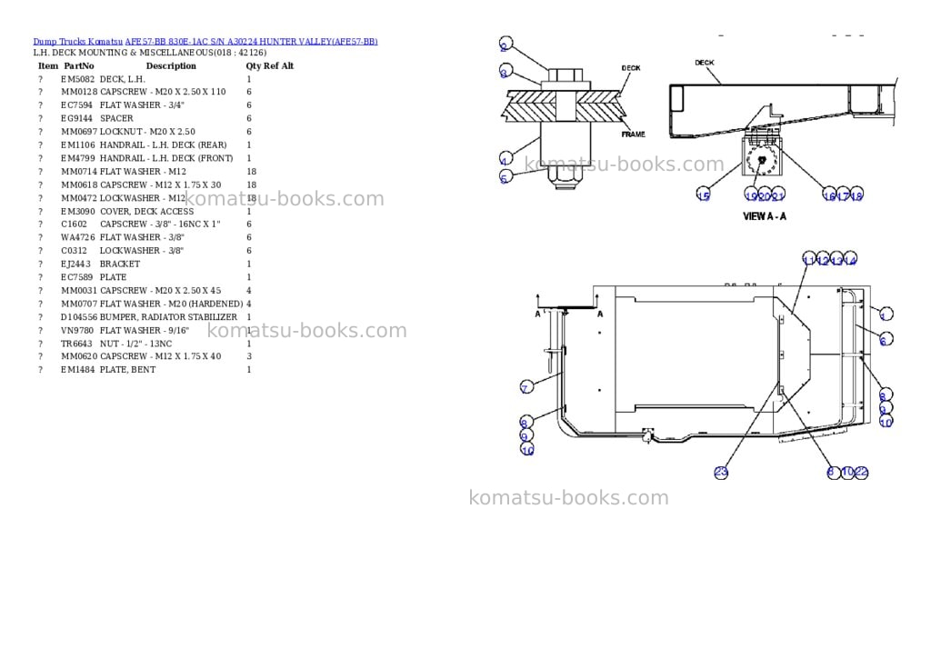 Komatsu afe57-bb 830e-1ac s/n a30224 hunter valley Parts catalog cover Page 9 Komatsu afe57-bb 830e-1ac s/n a30224 hunter valley Parts catalog cover Page 9