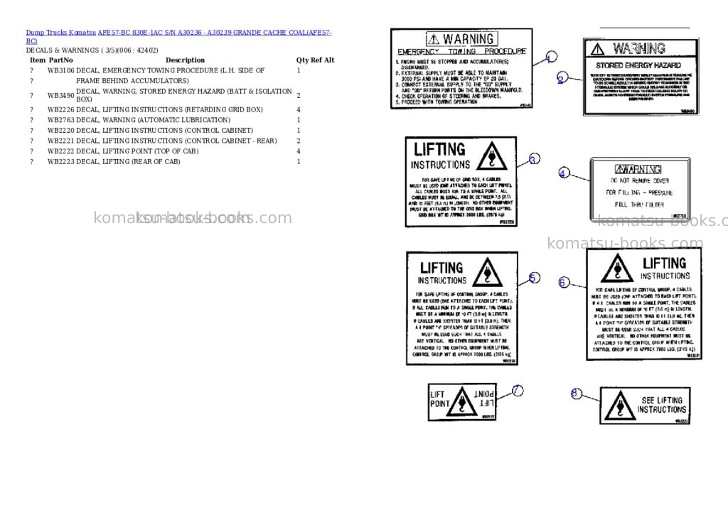 Komatsu afe57-bc 830e-1ac s/n a30236 - a30239 grande cache coal Parts catalog cover Page 3 Komatsu afe57-bc 830e-1ac s/n a30236 - a30239 grande cache coal Parts catalog cover Page 3