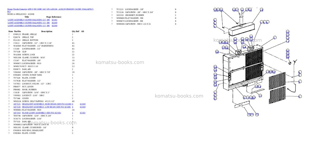 Komatsu afe57-bc 830e-1ac s/n a30236 - a30239 grande cache coal Parts catalog cover Page 6 Komatsu afe57-bc 830e-1ac s/n a30236 - a30239 grande cache coal Parts catalog cover Page 6