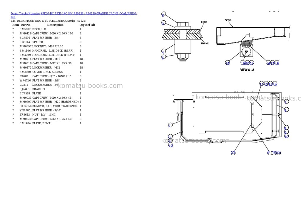 Komatsu afe57-bc 830e-1ac s/n a30236 - a30239 grande cache coal Parts catalog cover Page 9 Komatsu afe57-bc 830e-1ac s/n a30236 - a30239 grande cache coal Parts catalog cover Page 9