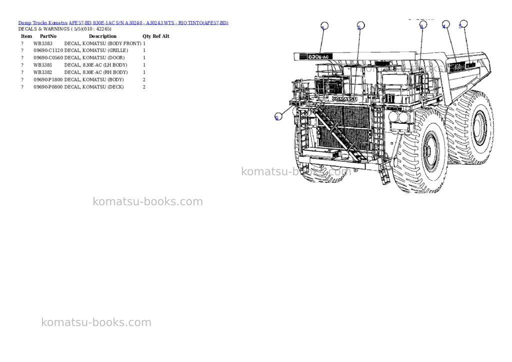 Komatsu afe57-bd 830e-1ac s/n a30240 - a30243 wts - rio tinto Parts catalog cover Page 5 Komatsu afe57-bd 830e-1ac s/n a30240 - a30243 wts - rio tinto Parts catalog cover Page 5