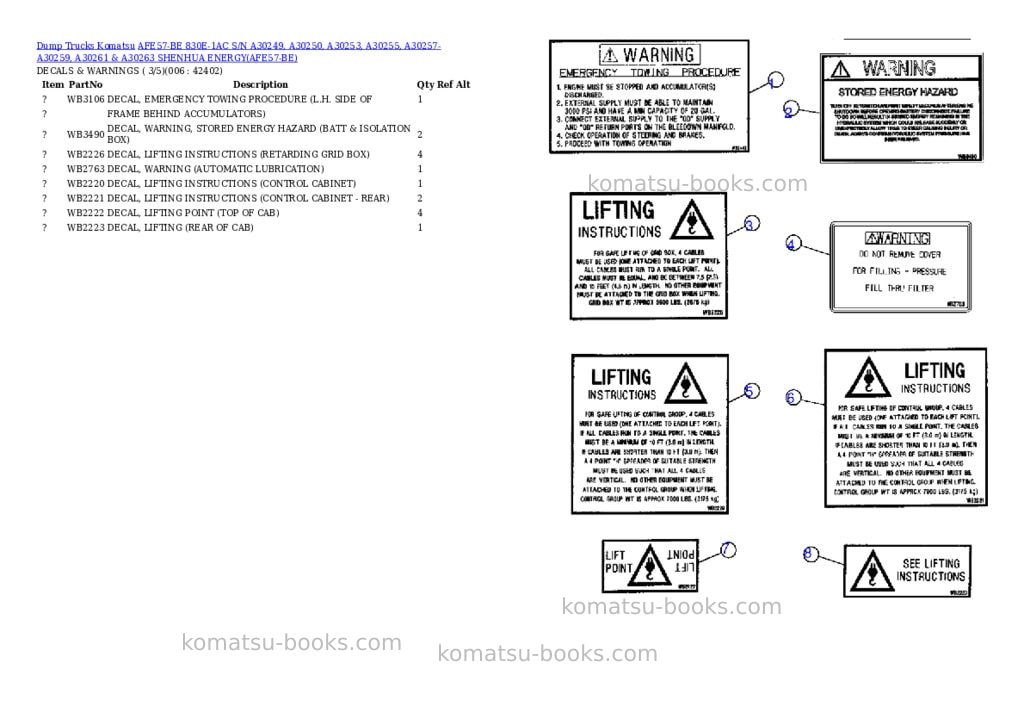 Komatsu afe57-be 830e-1ac s/n a30249, a30250, a30253, a30255, a30257-a30259, a30261 & a30263 shenhua energy Parts catalog cover Page 3