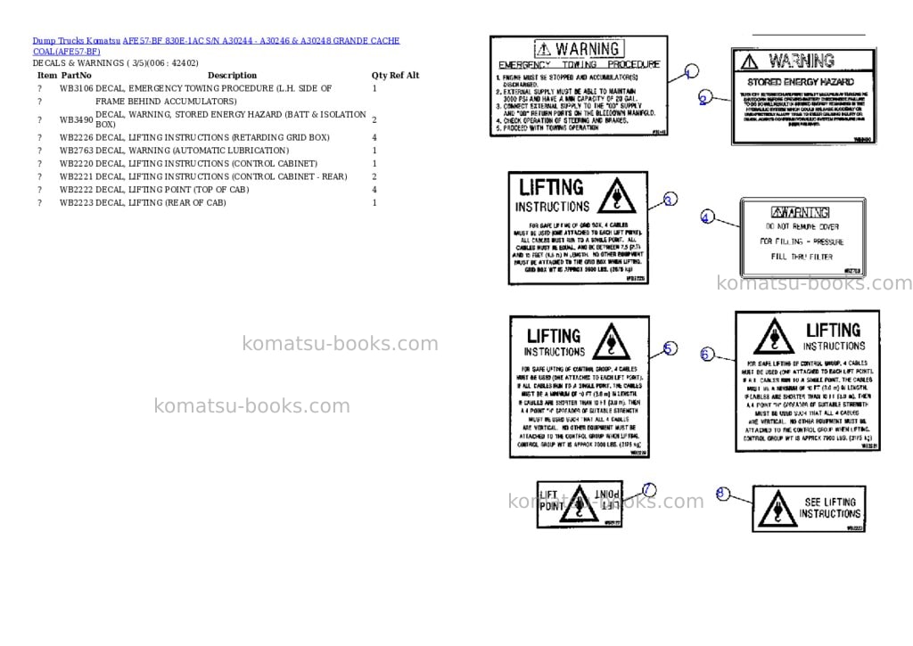 Komatsu afe57-bf 830e-1ac s/n a30244 - a30246 & a30248 grande cache coal Parts catalog cover Page 3