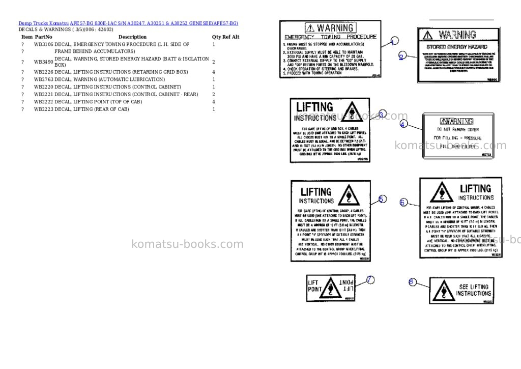 Komatsu afe57-bg 830e-1ac s/n a30247, a30251 & a30252 genesee Parts catalog cover Page 3