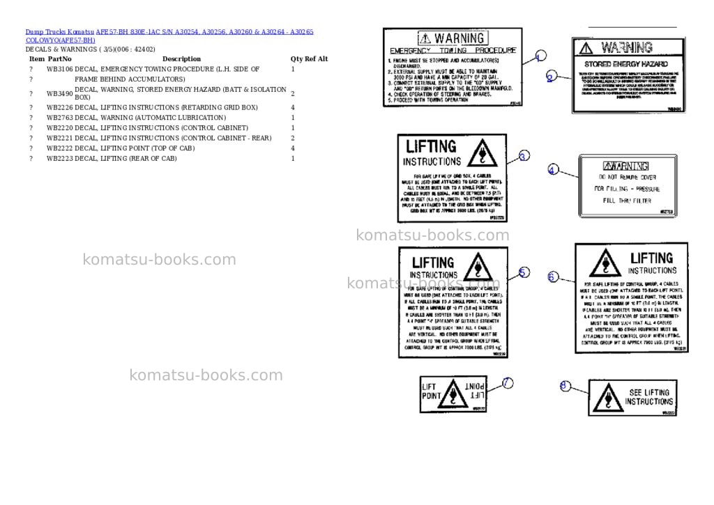 Komatsu afe57-bh 830e-1ac s/n a30254, a30256, a30260 & a30264 - a30265 colowyo Parts catalog cover Page 3 Komatsu afe57-bh 830e-1ac s/n a30254, a30256, a30260 & a30264 - a30265 colowyo Parts catalog cover Page 3