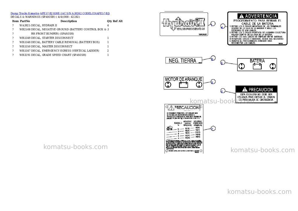 Komatsu afe57-bj 830e-1ac s/n a30262 codelco Parts catalog cover Page 4 Komatsu afe57-bj 830e-1ac s/n a30262 codelco Parts catalog cover Page 4