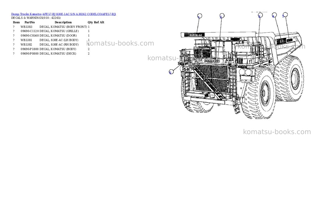 Komatsu afe57-bj 830e-1ac s/n a30262 codelco Parts catalog cover Page 5 Komatsu afe57-bj 830e-1ac s/n a30262 codelco Parts catalog cover Page 5