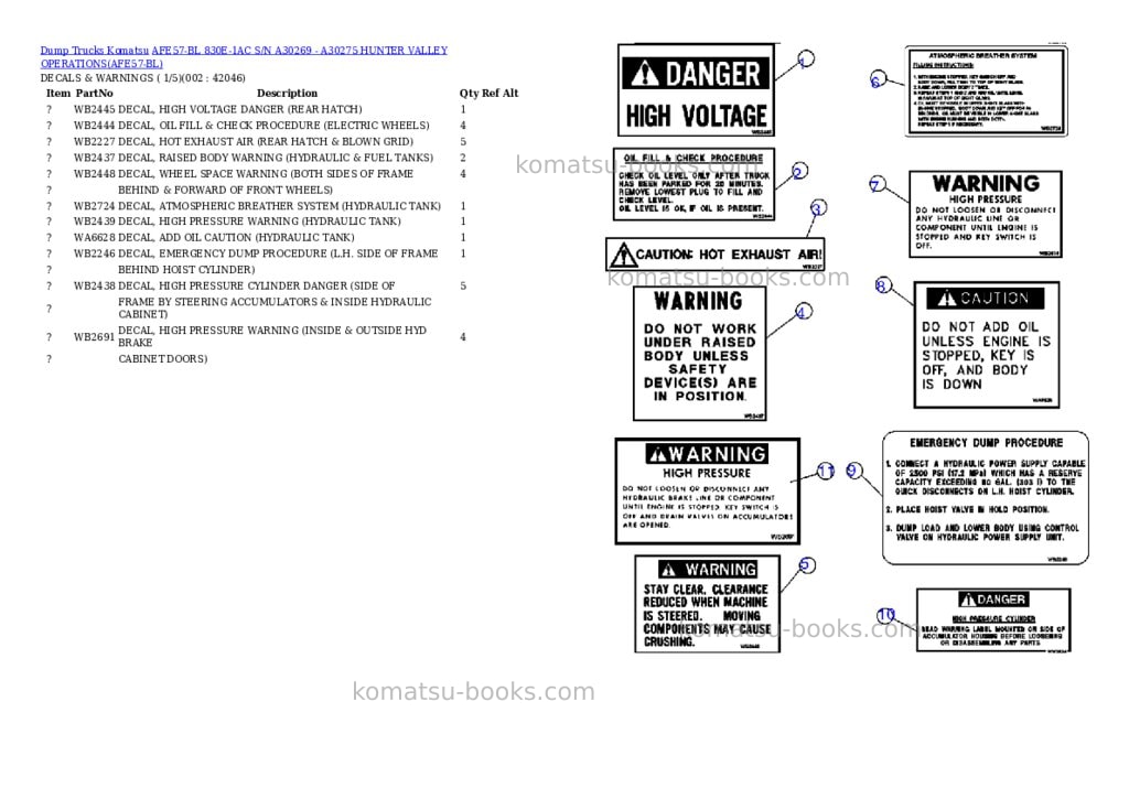 Komatsu afe57-bl 830e-1ac s/n a30269 - a30275 hunter valley operations Parts catalog cover Komatsu afe57-bl 830e-1ac s/n a30269 - a30275 hunter valley operations Parts catalog cover