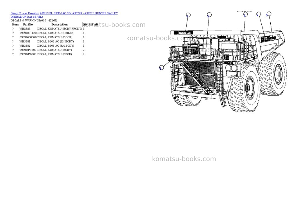 Komatsu afe57-bl 830e-1ac s/n a30269 - a30275 hunter valley operations Parts catalog cover Page 5 Komatsu afe57-bl 830e-1ac s/n a30269 - a30275 hunter valley operations Parts catalog cover Page 5