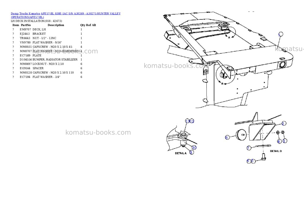 Komatsu afe57-bl 830e-1ac s/n a30269 - a30275 hunter valley operations Parts catalog cover Page 9 Komatsu afe57-bl 830e-1ac s/n a30269 - a30275 hunter valley operations Parts catalog cover Page 9