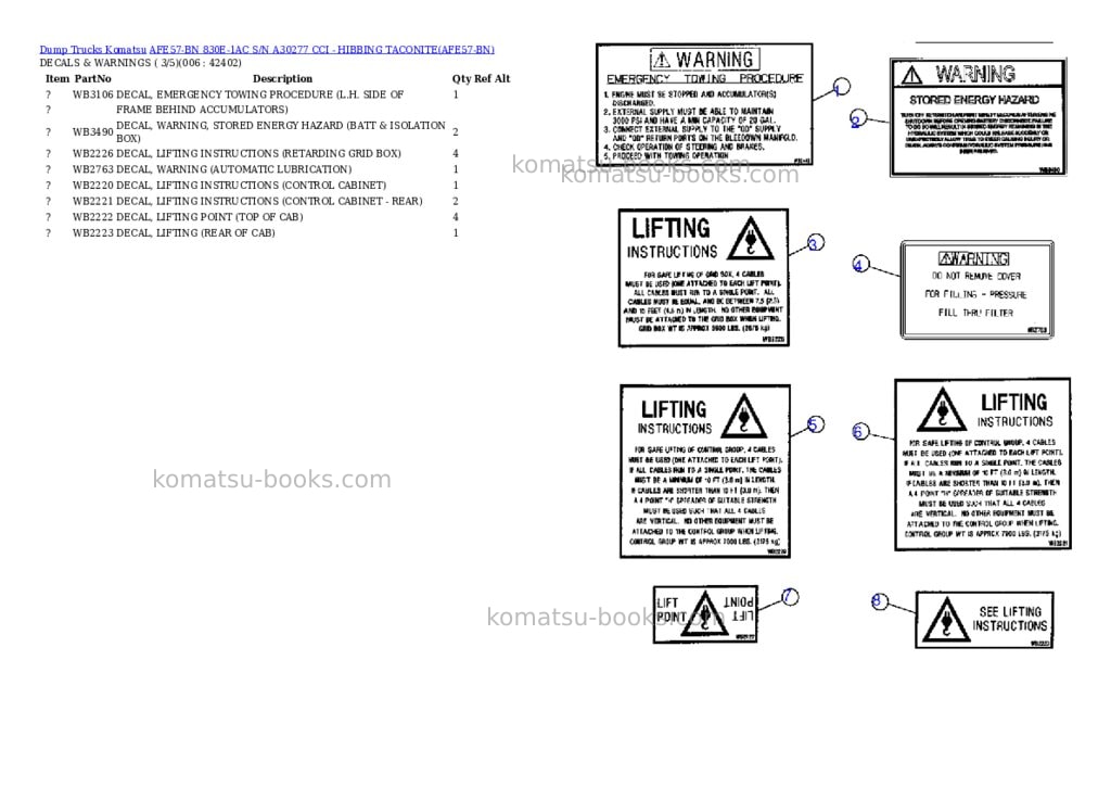 Komatsu afe57-bn 830e-1ac s/n a30277 cci - hibbing taconite Parts catalog cover Page 3 Komatsu afe57-bn 830e-1ac s/n a30277 cci - hibbing taconite Parts catalog cover Page 3