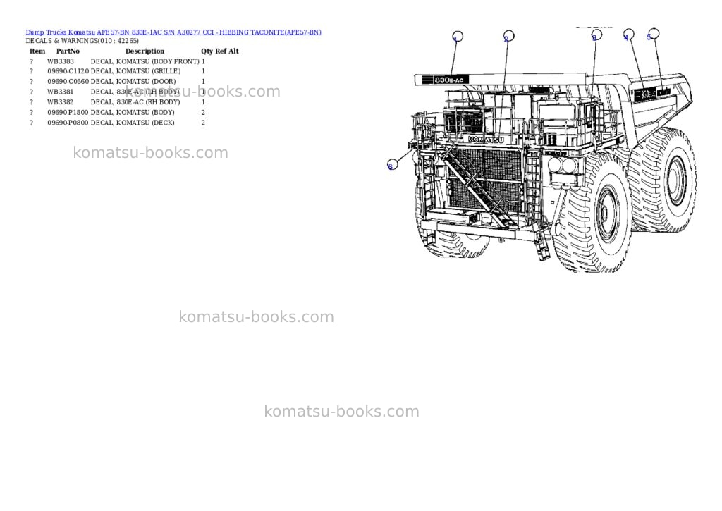 Komatsu afe57-bn 830e-1ac s/n a30277 cci - hibbing taconite Parts catalog cover Page 5 Komatsu afe57-bn 830e-1ac s/n a30277 cci - hibbing taconite Parts catalog cover Page 5