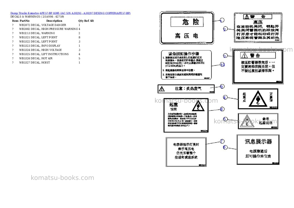 Komatsu afe57-bp 830e-1ac s/n a30293 - a30297 dexing copper Parts catalog cover Page 2