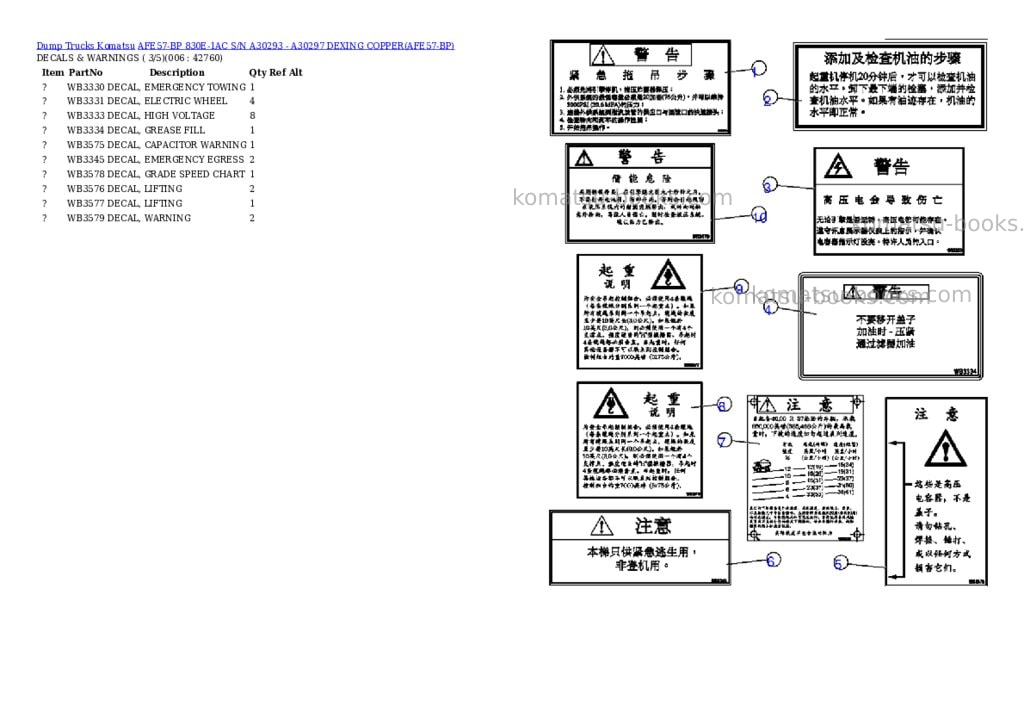 Komatsu afe57-bp 830e-1ac s/n a30293 - a30297 dexing copper Parts catalog cover Page 3
